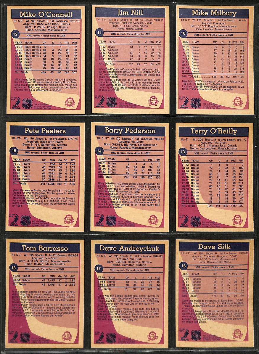 1984-1985 O-Pee-Chee OPC Hockey Complete Set 1-396 Yzerman RC  210877