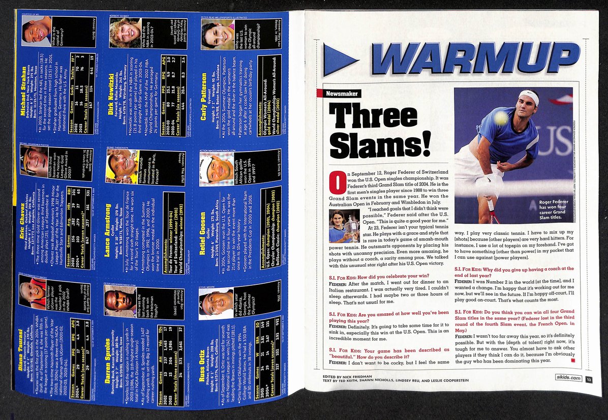 2004 Sports Illustrated for Kids Ben Wallace w/ Card Sheet Dirk Nowitzki 209035