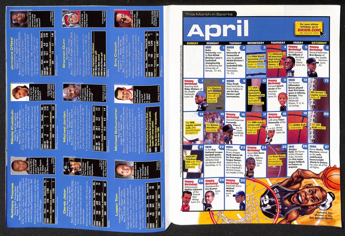 2002 Sports Illustrated for Kids Ichiro w/ Card Sheet Jordan Jeter 209043