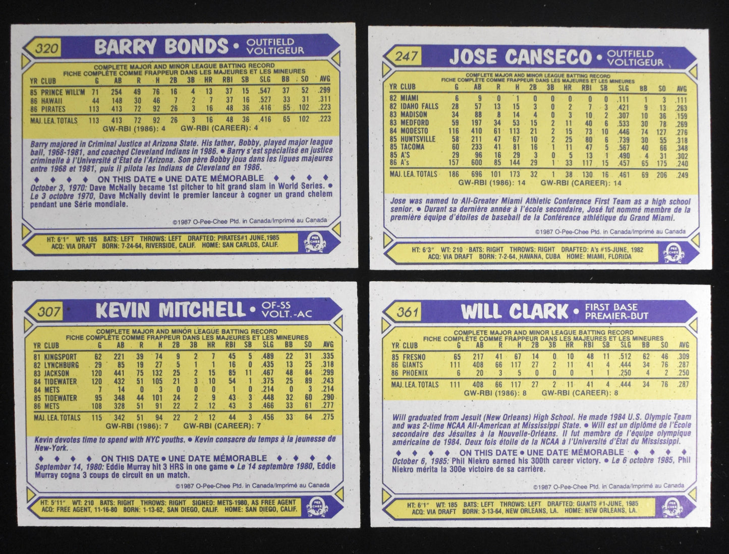 1987 O-Pee-Chee OPC MLB Baseball Complete Set - 396 Cards Bonds RC RBX06