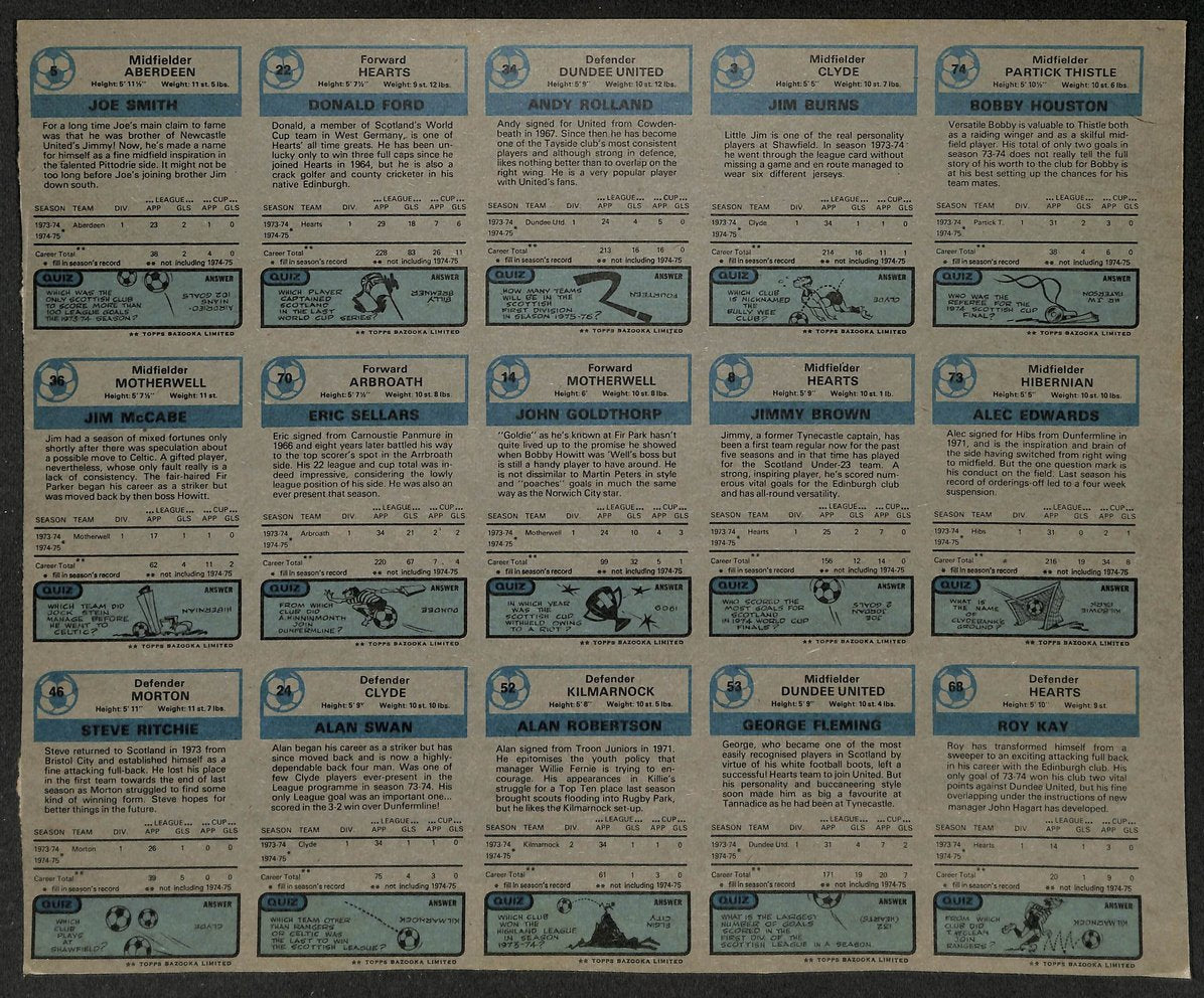 1974-75 TOPPS Soccer/Football Uncut Sheet (15 Cards) RARE  208967