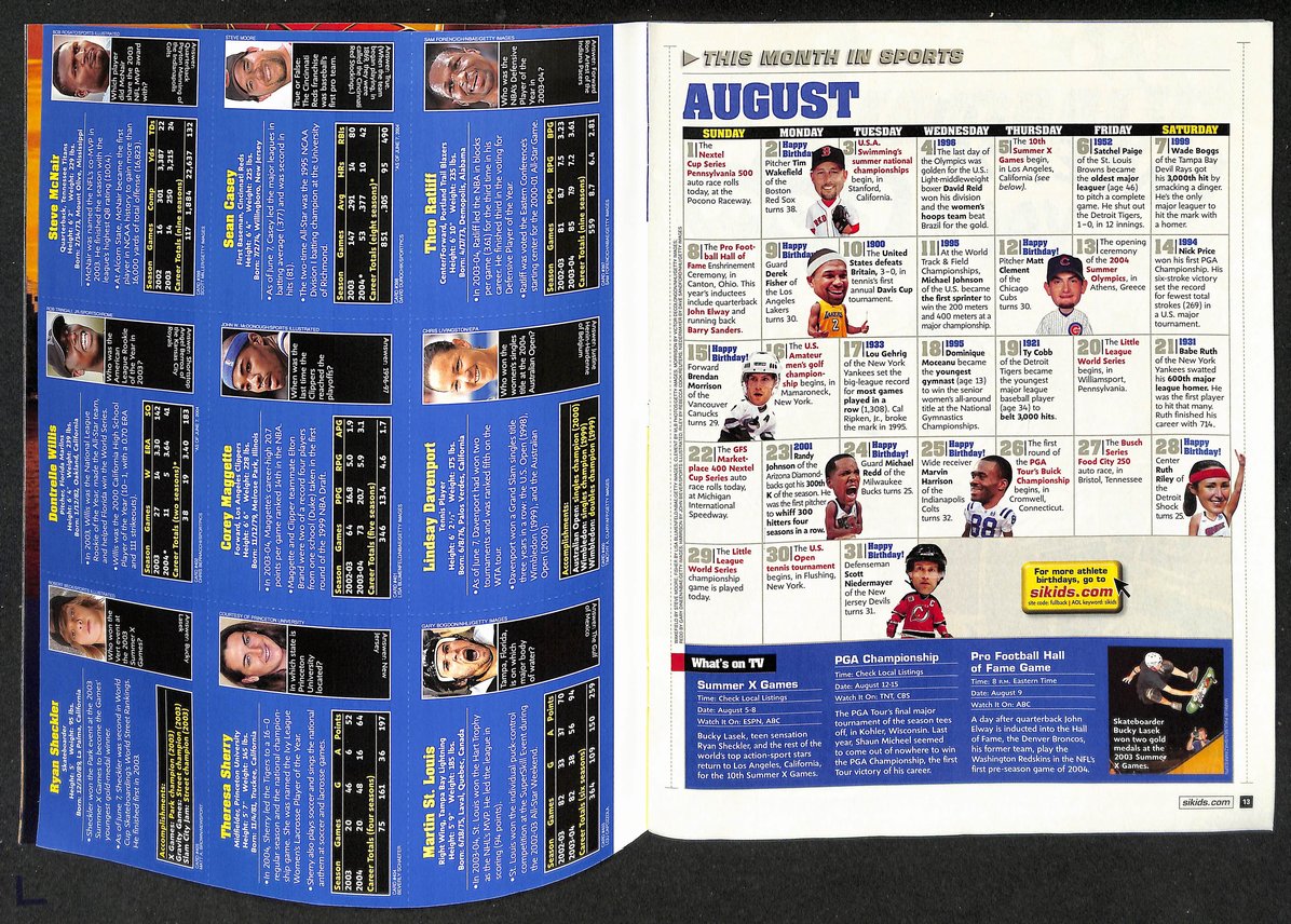 2004 Sports Illustrated for Kids Michael Phelps Newsstand w/ Cards 211204