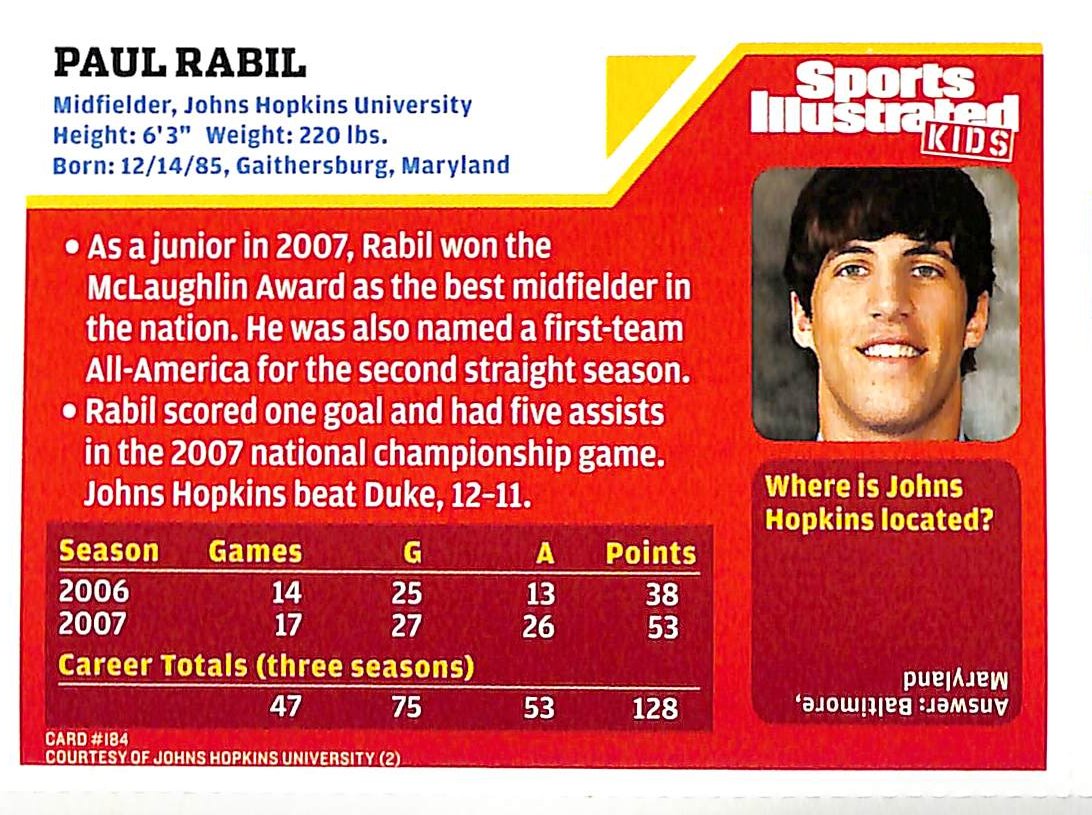 2007 Sports Illustrated for Kids NFL Preview w/ Cards Paul Babil RC 211209
