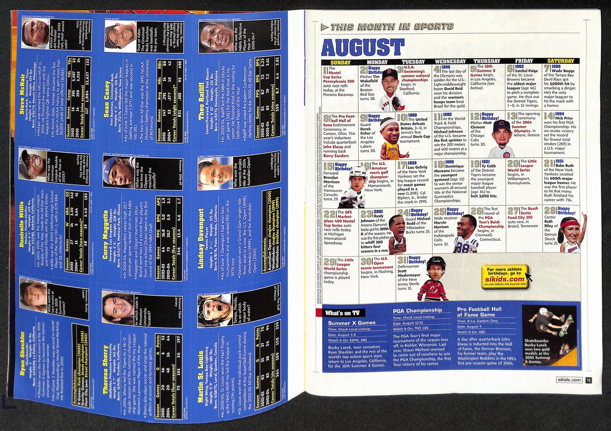2004 Sports Illustrated for Kids Michael Phelps Newsstand w/ Cards 211203