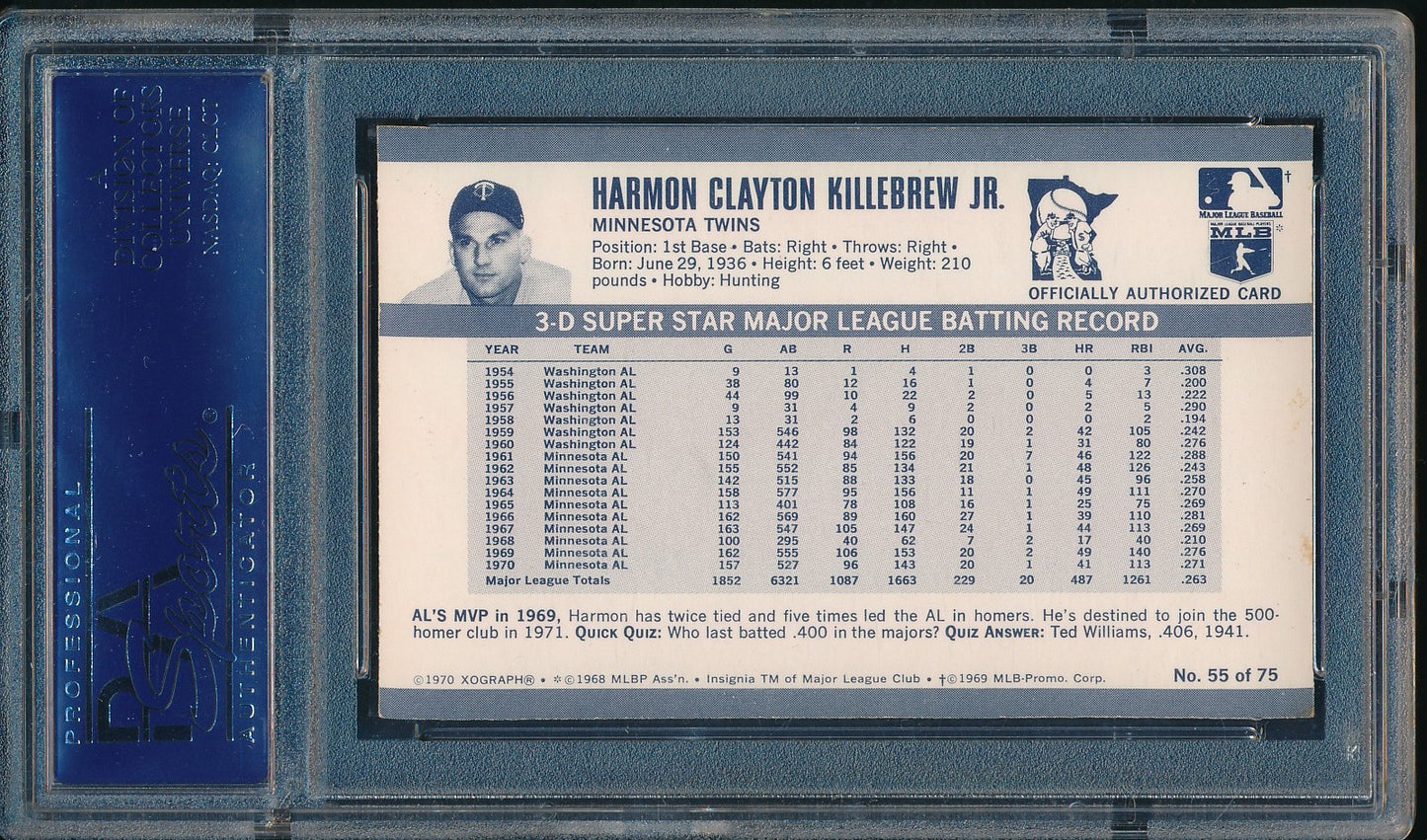 Harmon Killebrew Signed/Auto 1991 Kellogg's Card #55 PSA/DNA MINT 9  210247