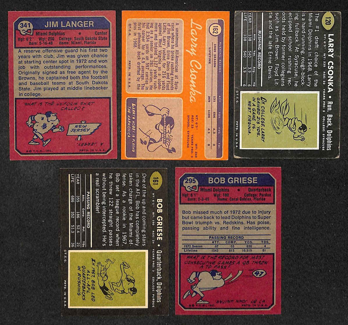Lot of (20) Miami Dolphins Football Trading Cards Csonka RC/Griese/Little 211302