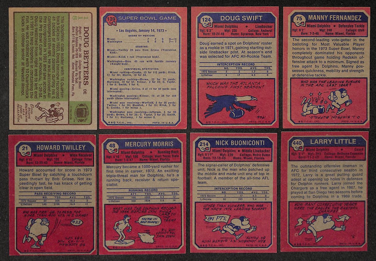 Lot of (20) Miami Dolphins Football Trading Cards Csonka RC/Griese/Little 211302