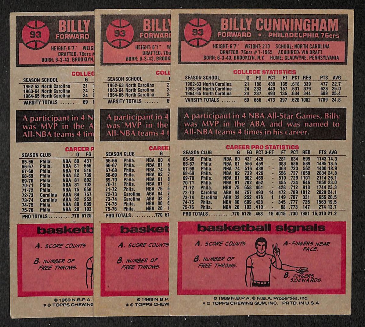 Lot of (3) Billy Cunningham Philadelphia 76ers 1976-77 TOPPS Card #93 211330
