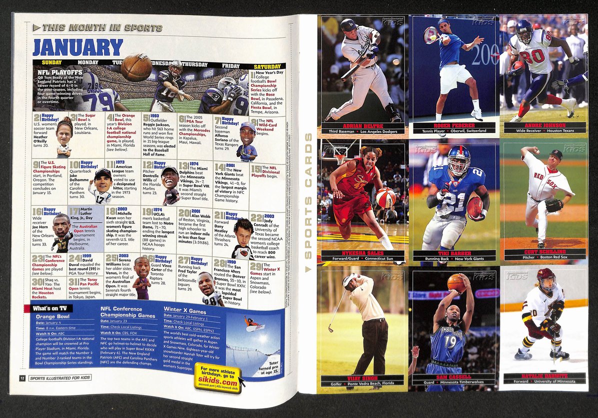 2005 Sports Illustrated for Kids Daunte Culpepper w/ Cards Roger Federer 211566