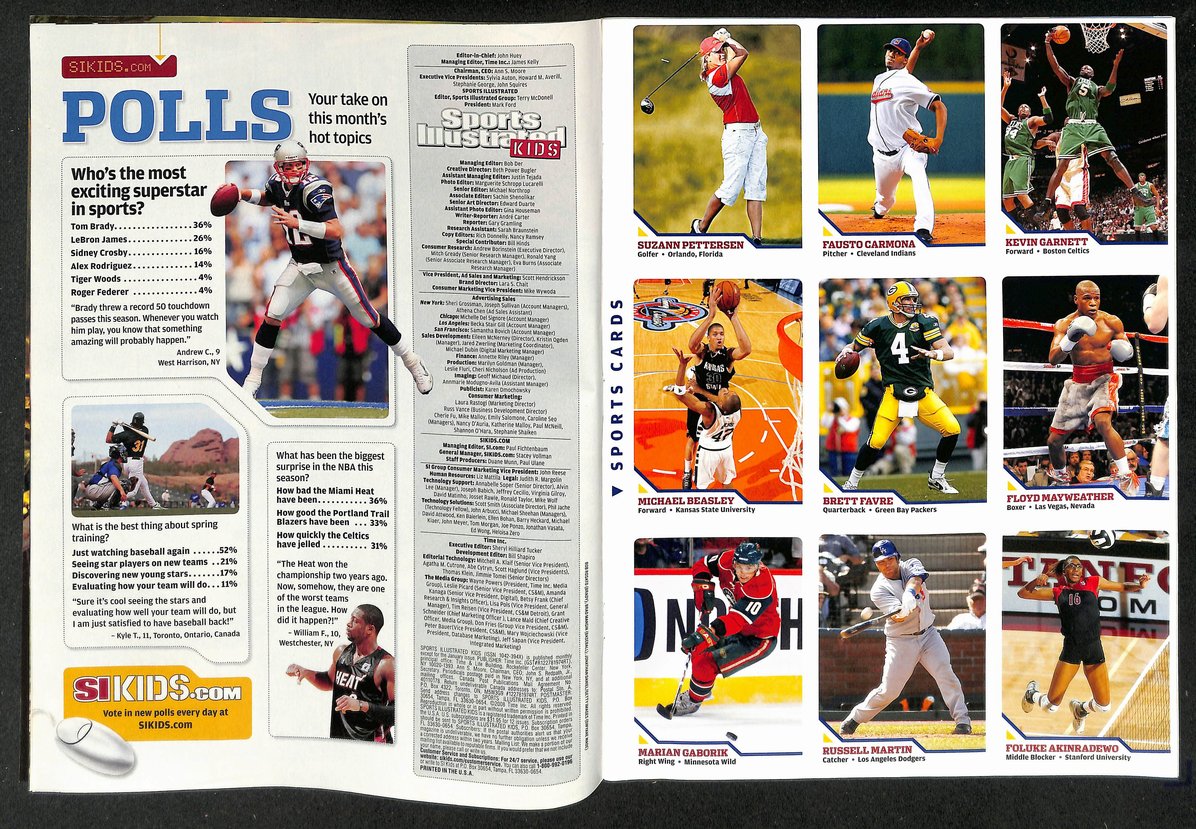 2008 Sports Illustrated for Kids Dwight Howard w/ Cards Floyd Mayweather 211610