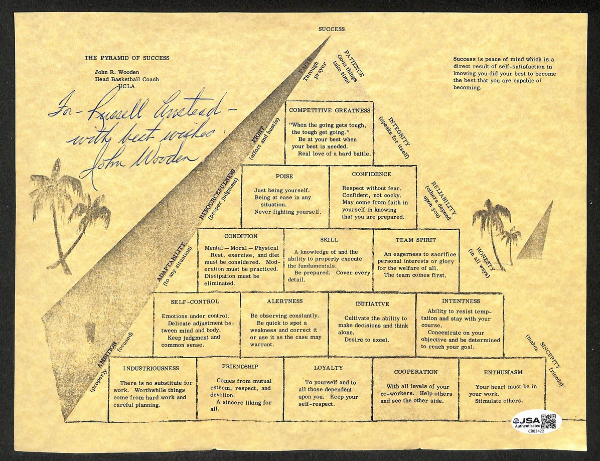 John Wooden HOF Autographed/Signed The Pyramid of Success Paper JSA BA211712