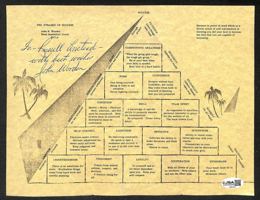 John Wooden HOF Autographed/Signed The Pyramid of Success Paper JSA BA211712