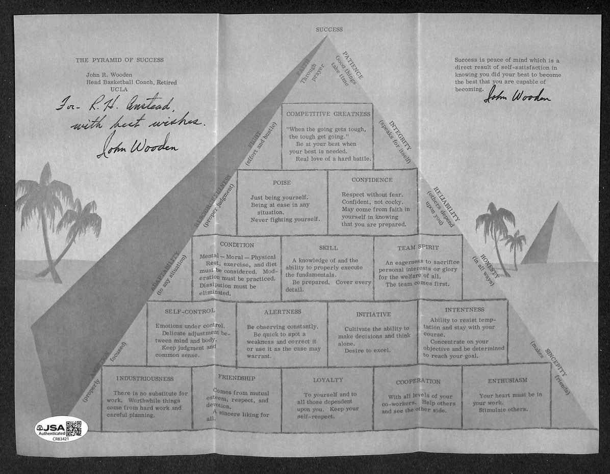 John Wooden HOF Autographed/Signed The Pyramid of Success Paper JSA BA211713