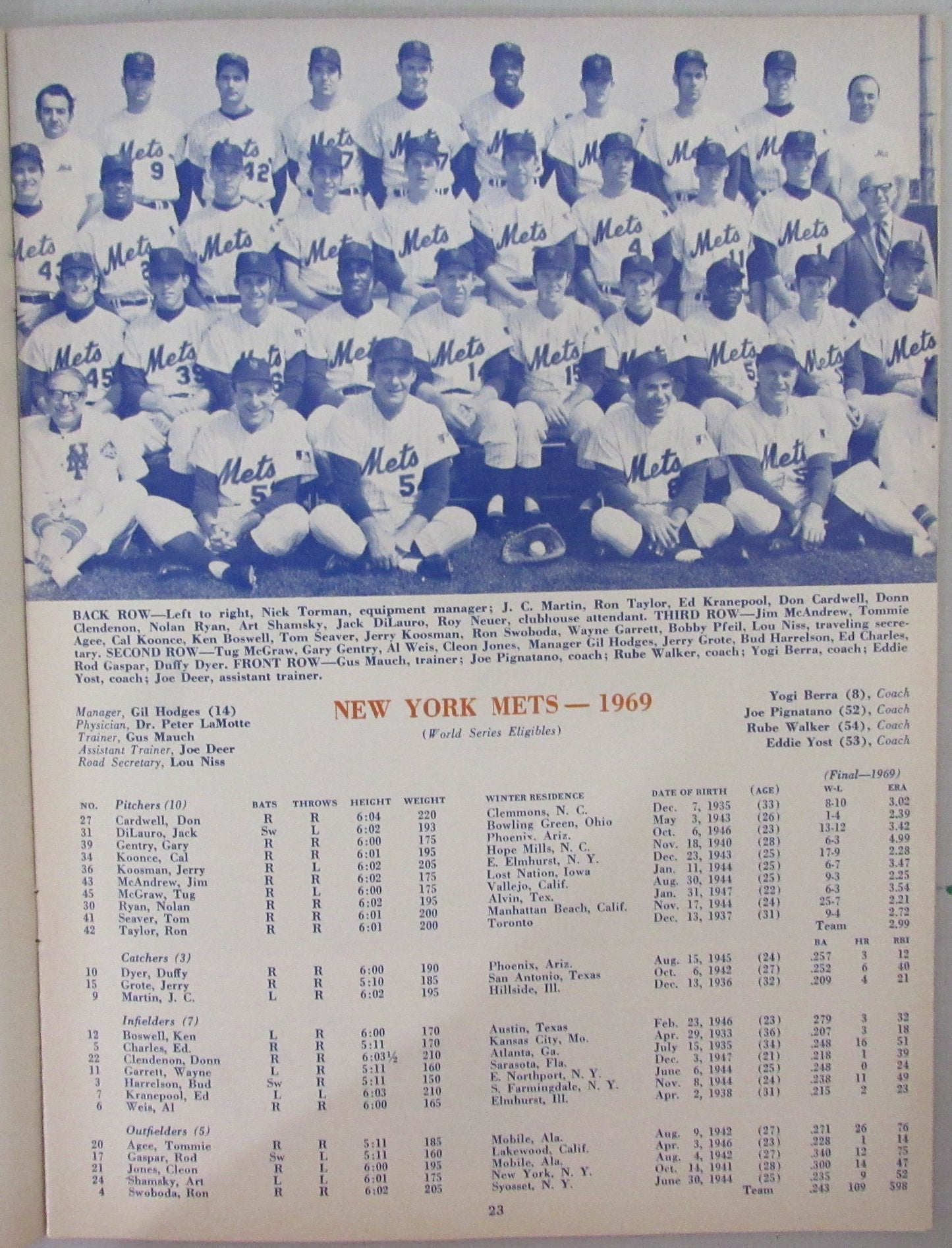1969 World Series Program Unscored New York Mets vs. Baltimore Orioles 210376