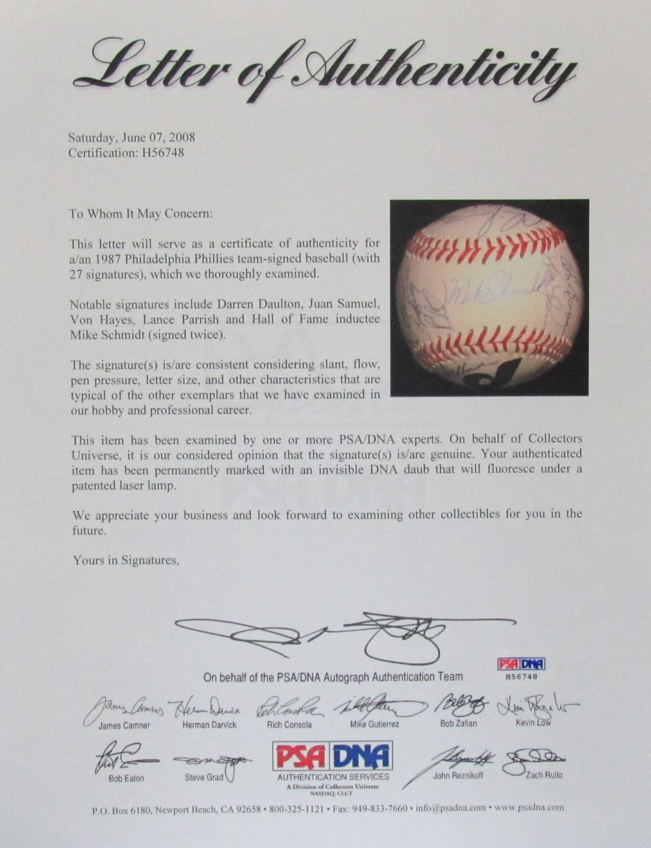 1987 Phillies Team Signed/Auto (27) Phillies Baseball Schmidt HOF PSA/DNA 196304