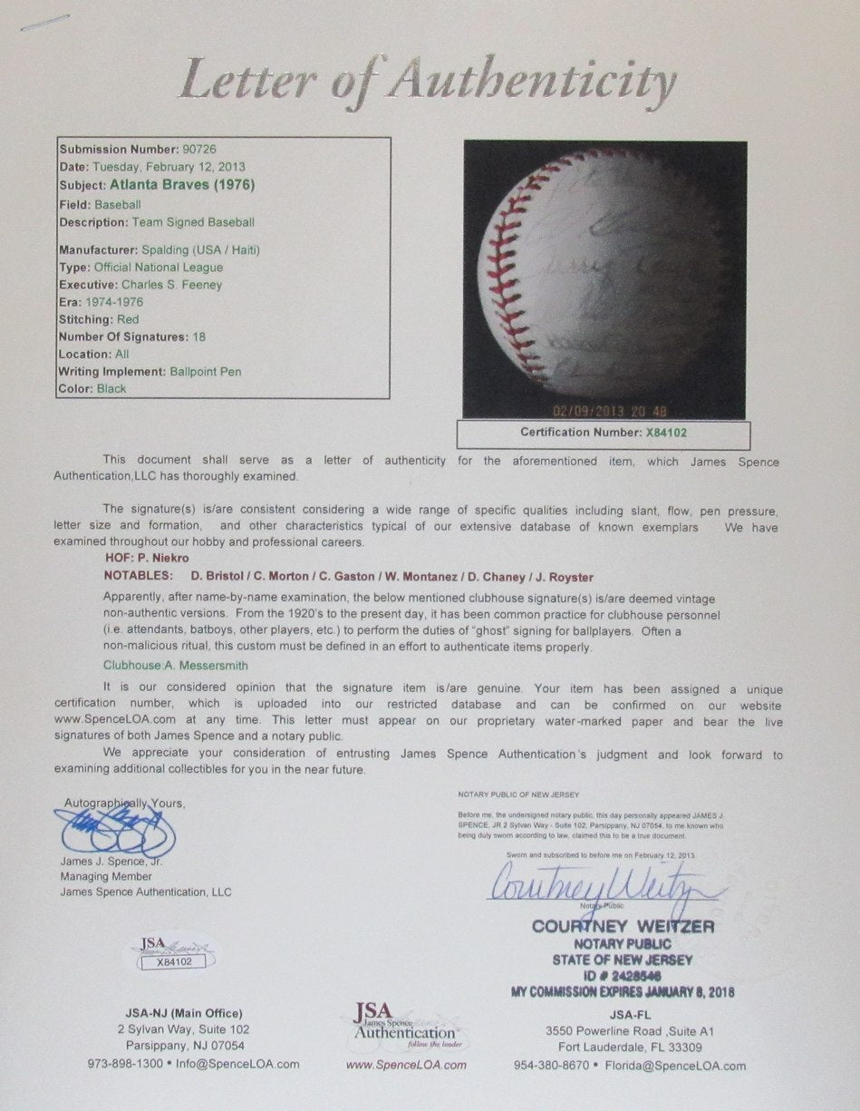 1976 Braves Team Signed/Autographed (18)ONL Baseball Niekro HOF  JSA 196306