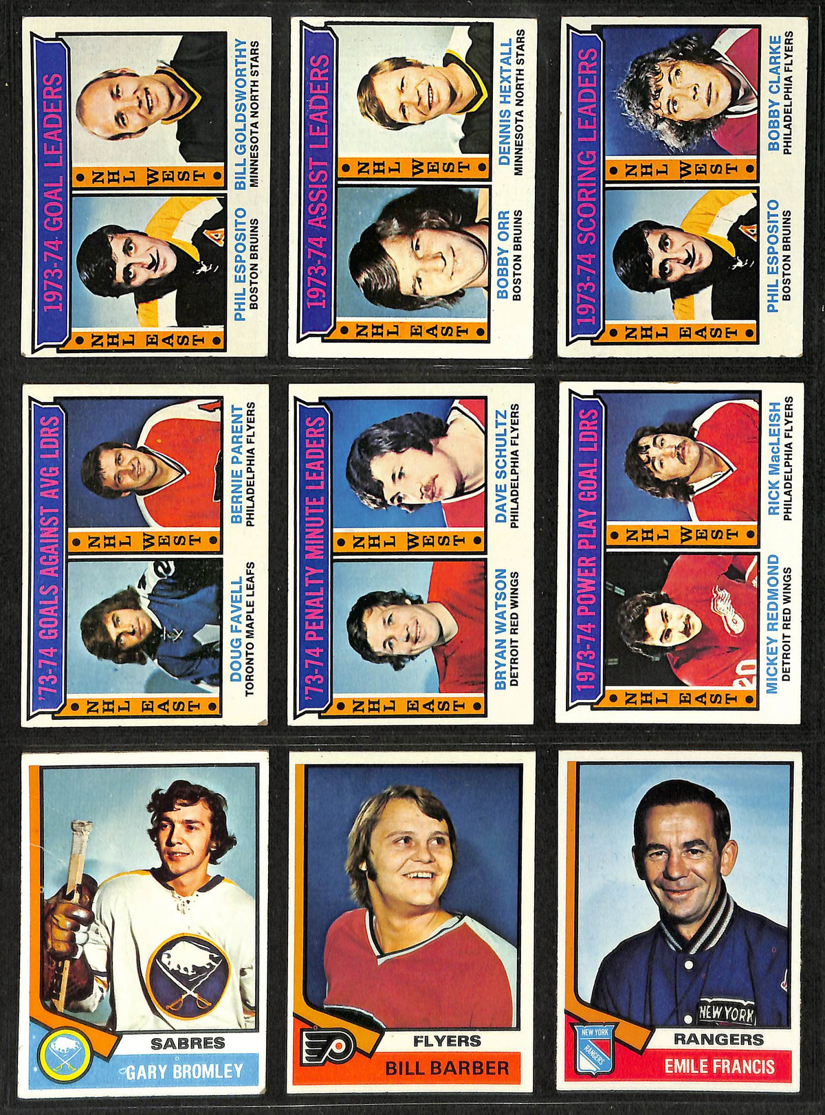 1974-75 Topps Hockey Complete Set (264) Cards Orr  Potvin Bowman Salming 212034