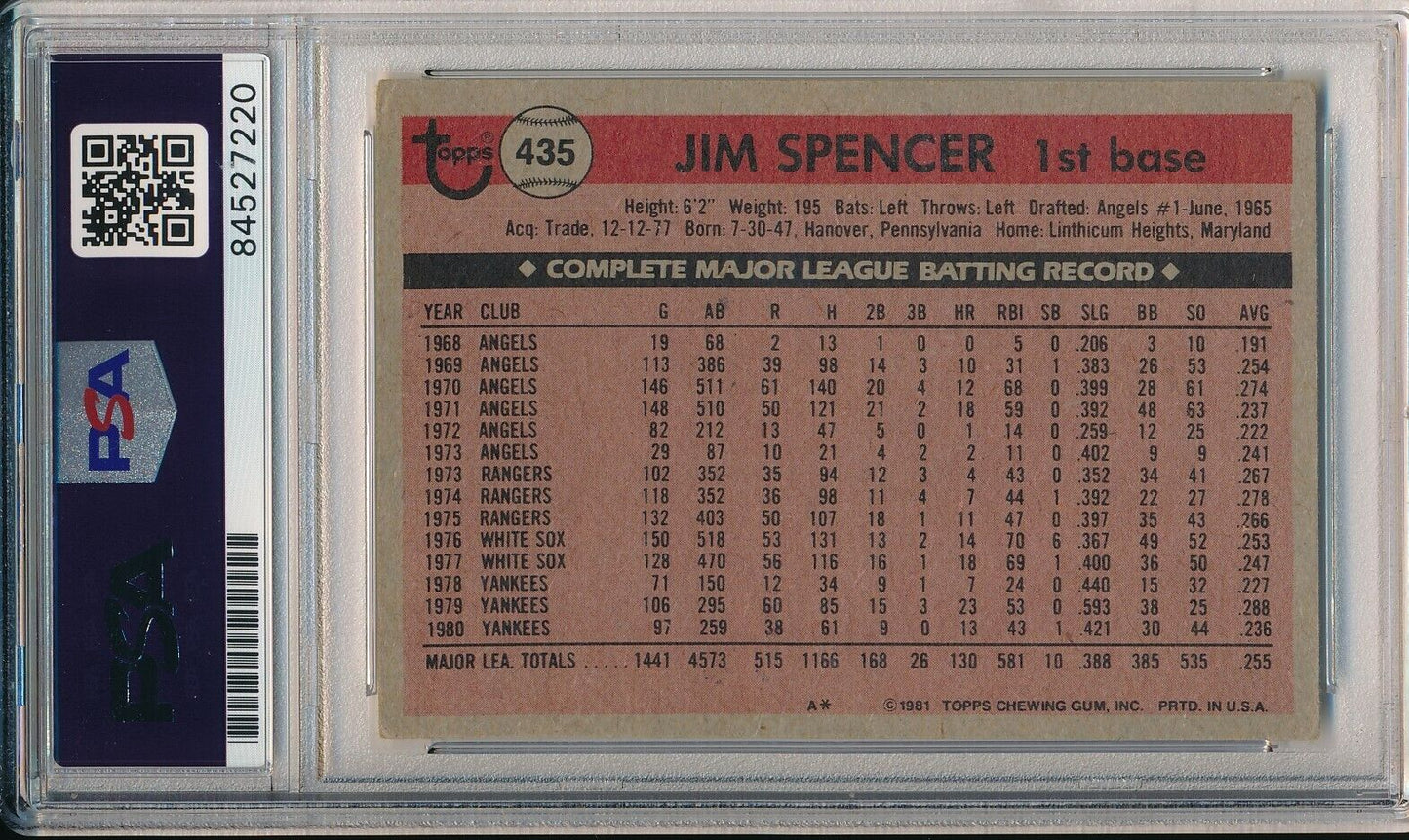 Jim Spencer Yankees Signed/Autographed 1981 TOPPS Card #435 PSA/DNA 166418