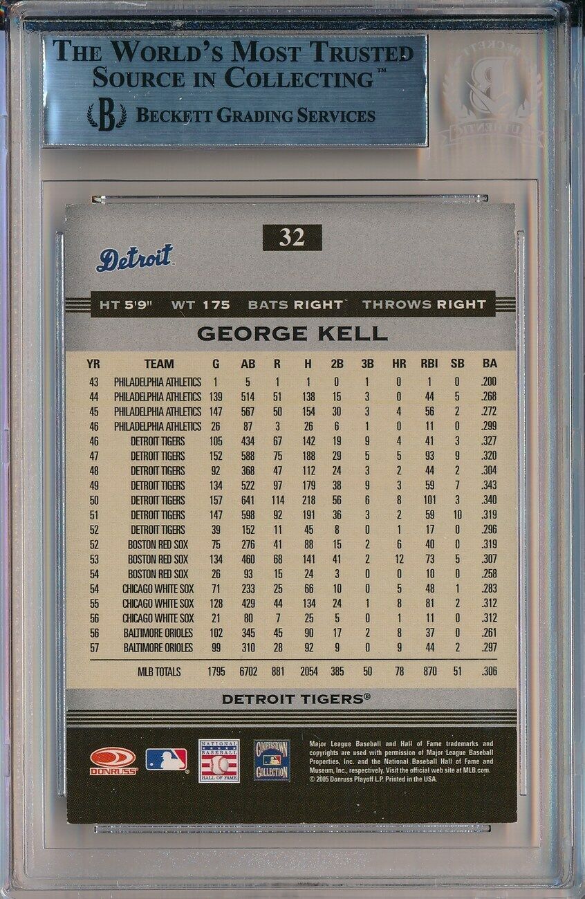 George Kell Tigers Signed 2005 Donruss Greats Signature Card #32 Beckett 148164