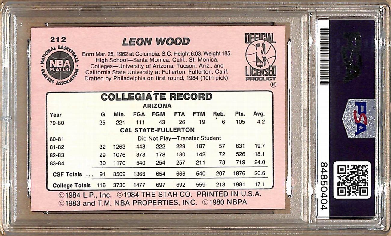 1984-85 Star Company #212 Leon Wood 76ers Signed/Auto Card PSA/DNA 178894