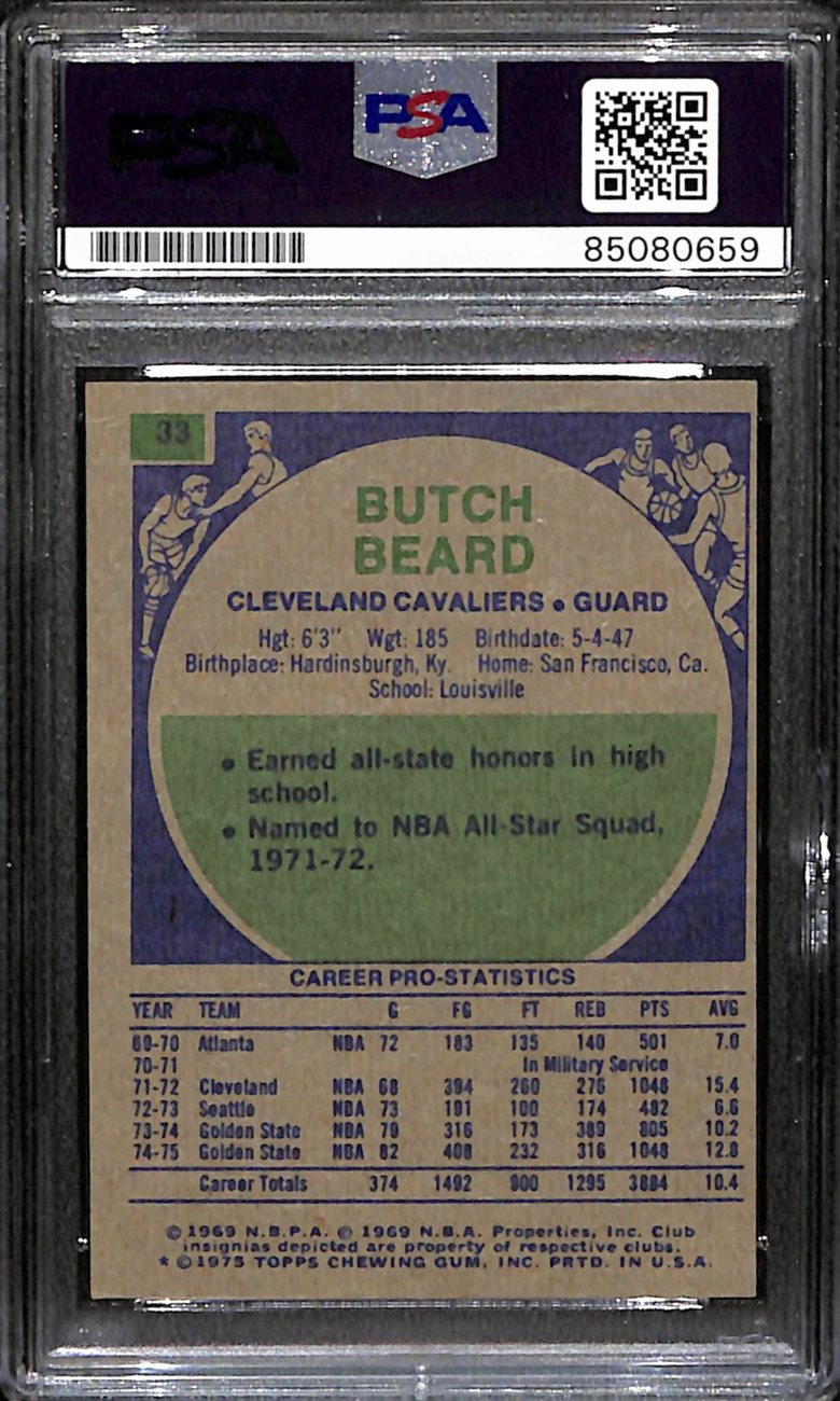 Butch Beard Autographed 1975-76 Topps Card #33 Cavaliers PSA/DNA 184827