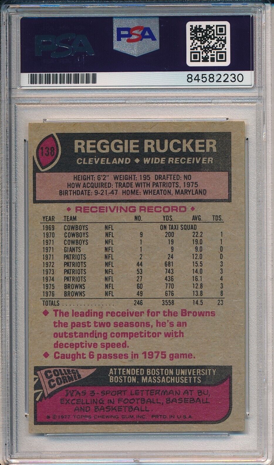 Reggie Rucker Signed/Auto 1977 TOPPS Card #138 Browns PSA/DNA