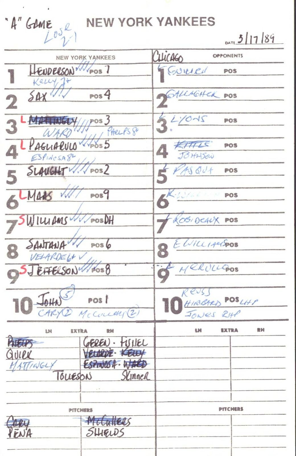 1989 New York Yankees Spring Training 5.5x8.5 Lineup Card vs.White Sox  151527