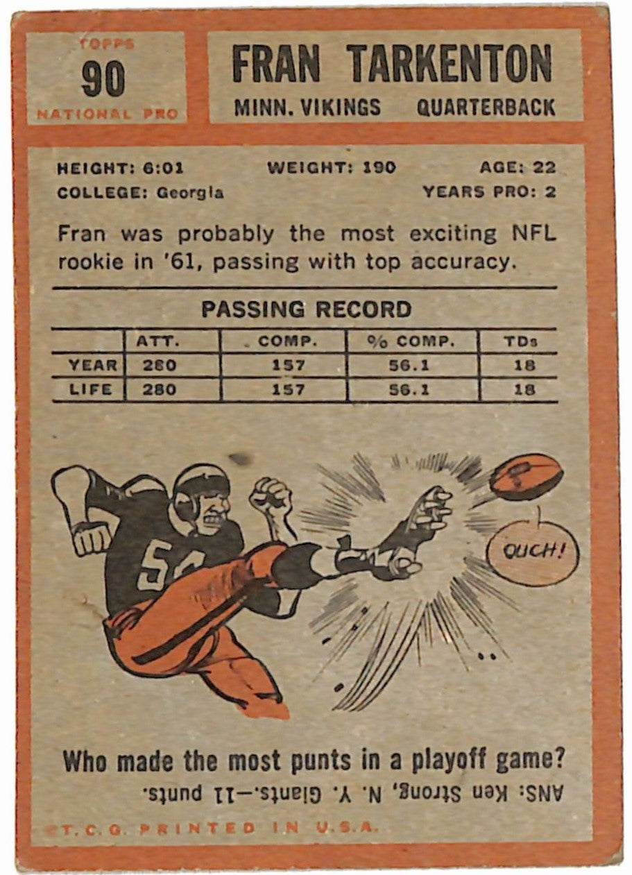 1962 Topps Football Vikings Complete Team Set (12/12) Cards Tarkenton RC 189252