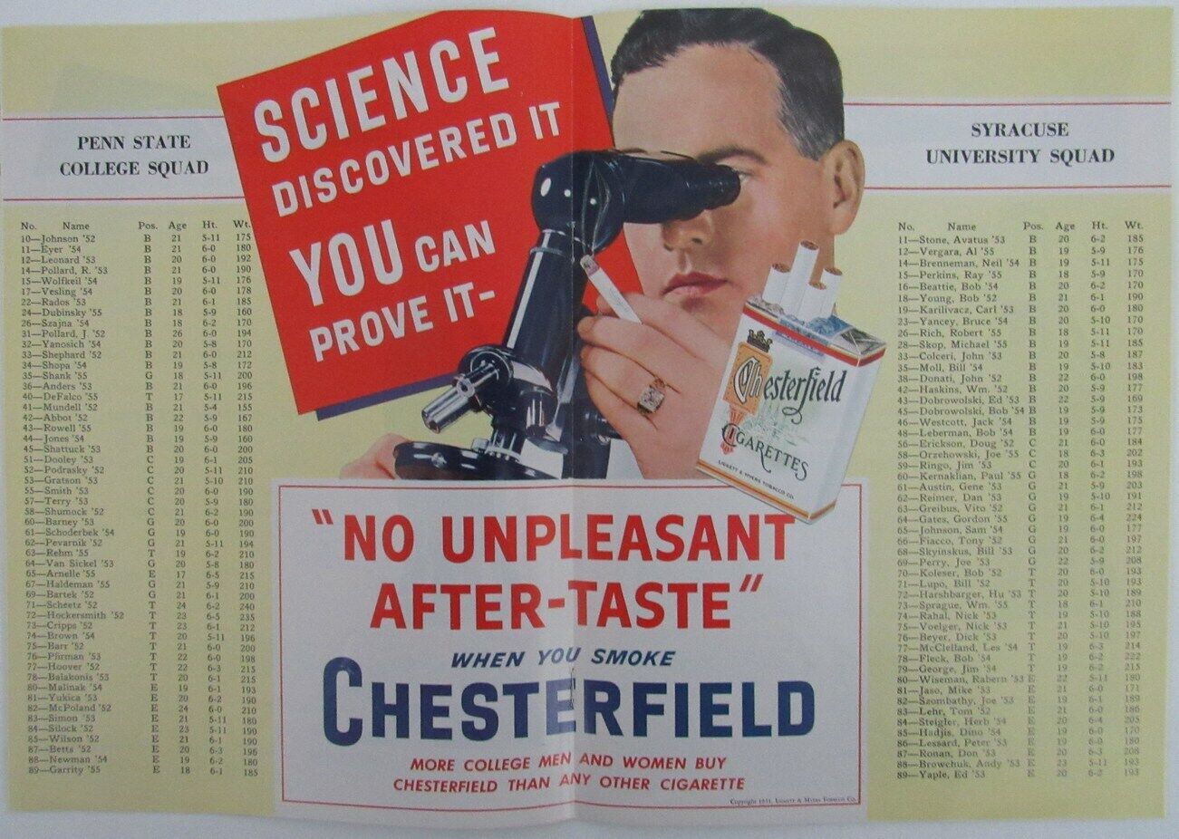 1951 Penn State vs. Syracuse College Football Game Vintage Program 156517