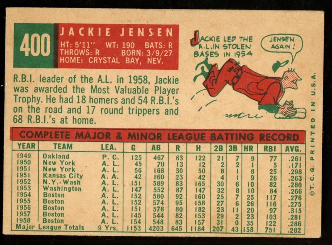 1959 Topps Baseball Jackie Jensen #400 Boston Red Sox