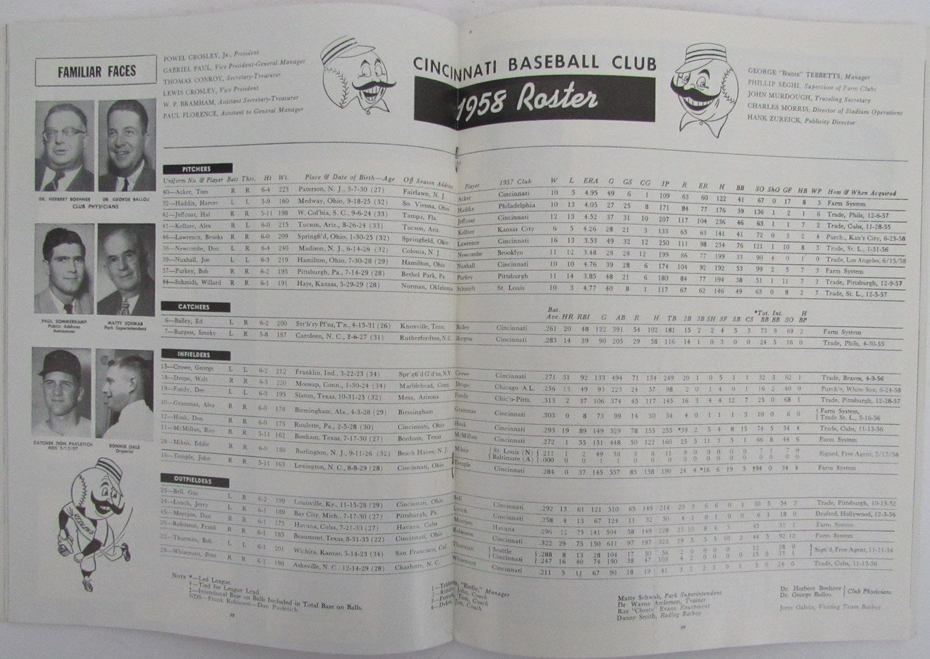 Vintage 1958 Cincinnati Reds Redlegs Yearbook 175611