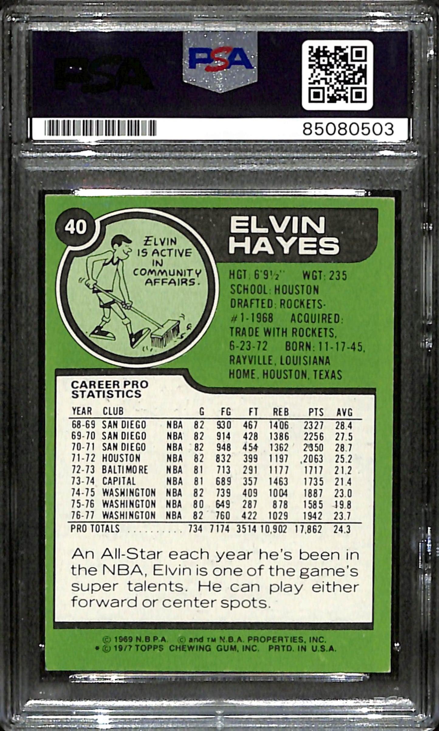 Elvin Haves HOF Signed 1977 Topps Card #54 Washington Bullets PSA/DNA 185677