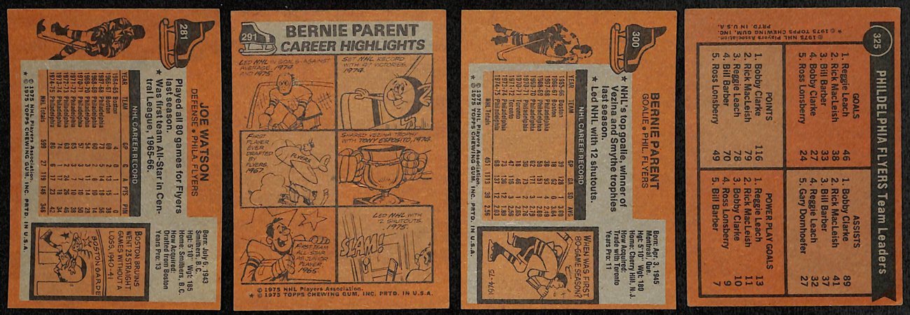 1975-76 Topps Hockey Philadelphia Flyers Team (22/24) Cards 189203