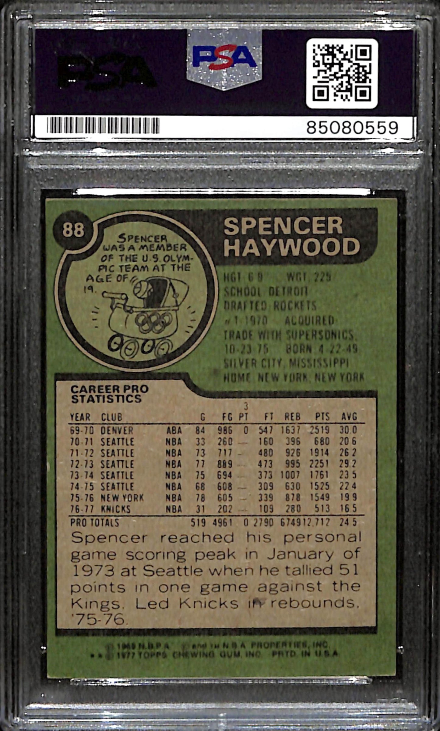 Spencer Haywood HOF Signed 1977 Topps Card #88 New York Knicks PSA/DNA 185727