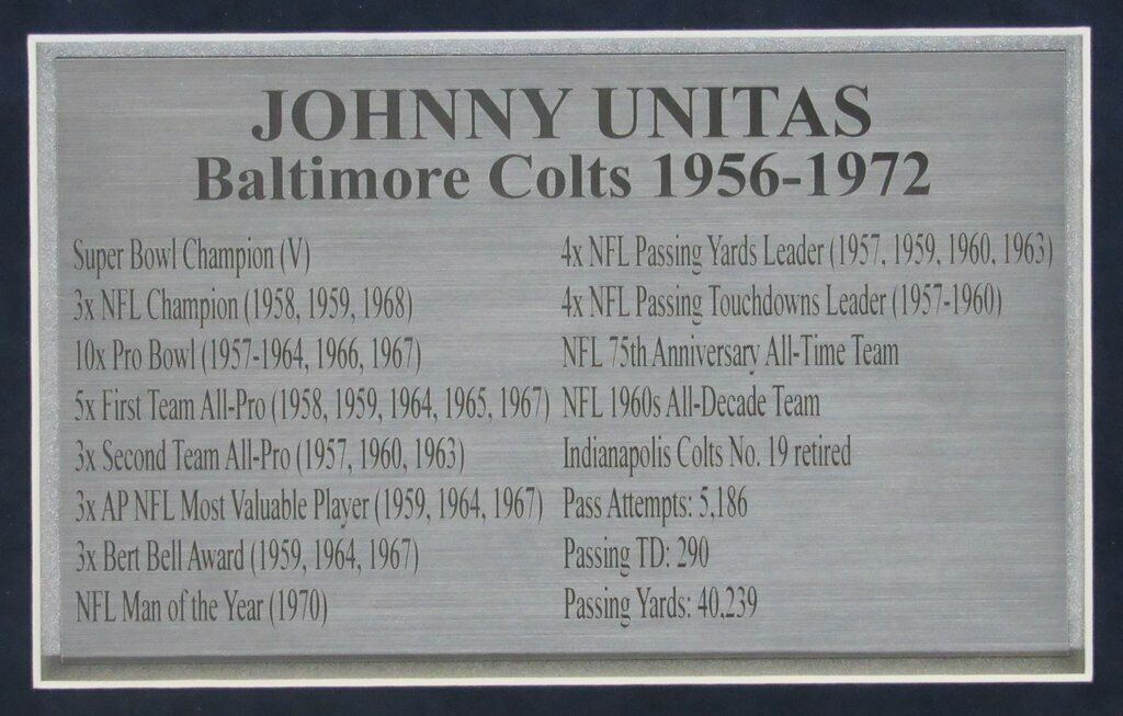 Johnny Unitas Colts HOF Signed 3x5 Index Photo Collage Framed PSA/DNA 141803