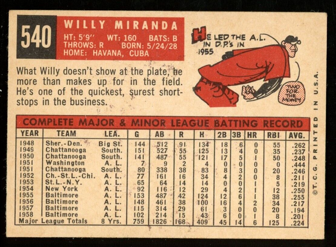 1959 Topps Baseball Willy Miranda #540 Baltimore Orioles