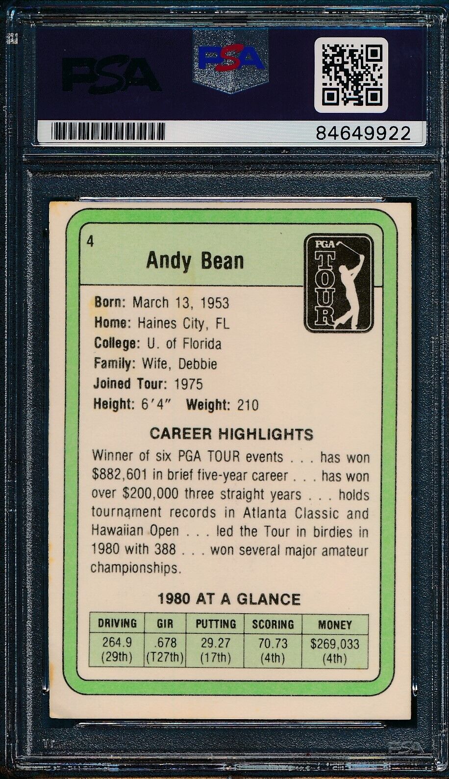 1981 DONRUSS PGA Andy Bean #4 Authentic Card Signed PSA/DNA 176039