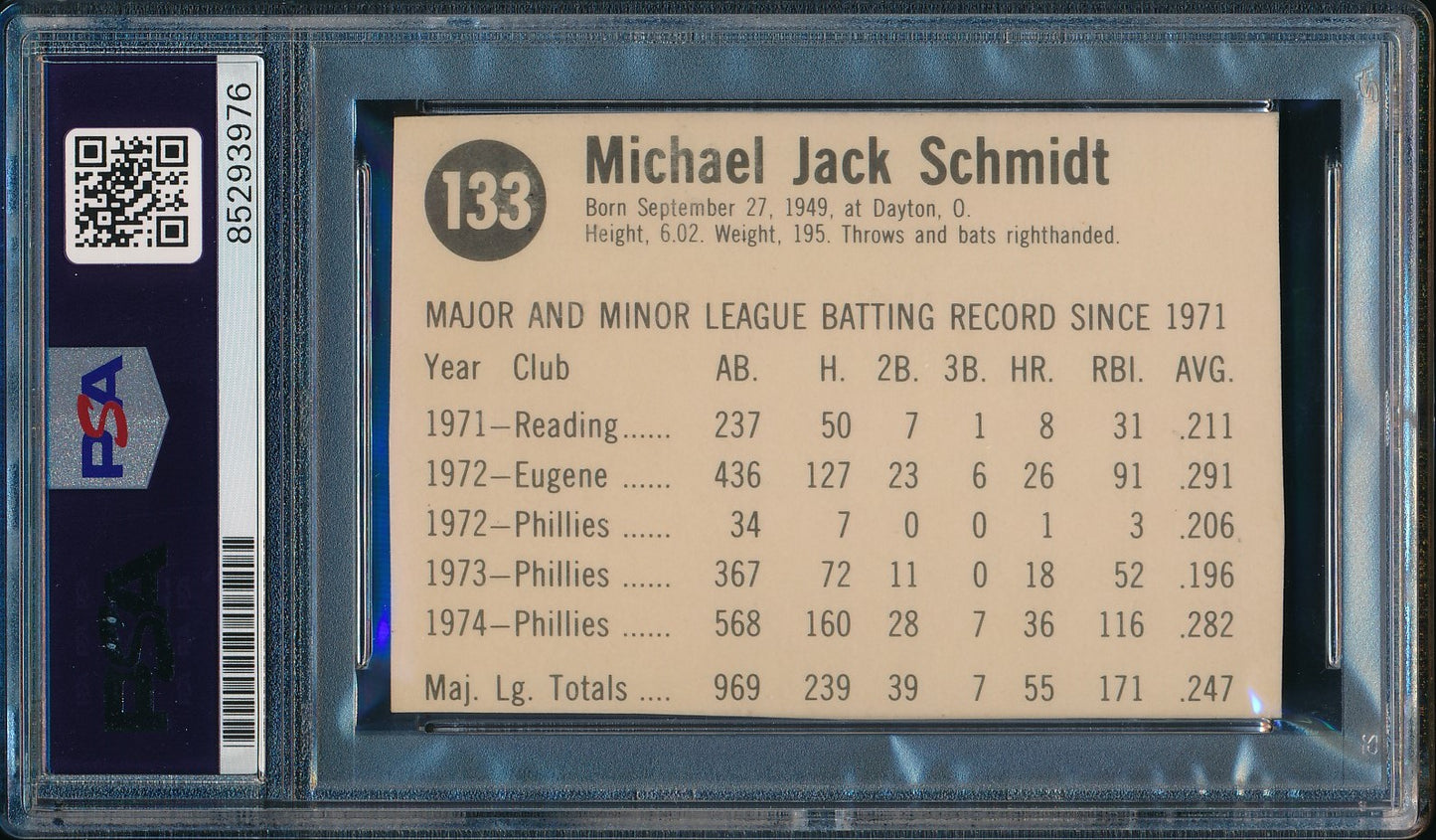 1975 Hostess Mike Schmidt Phillies Card #133 Signed PSA/DNA GEM MINT 10 190441