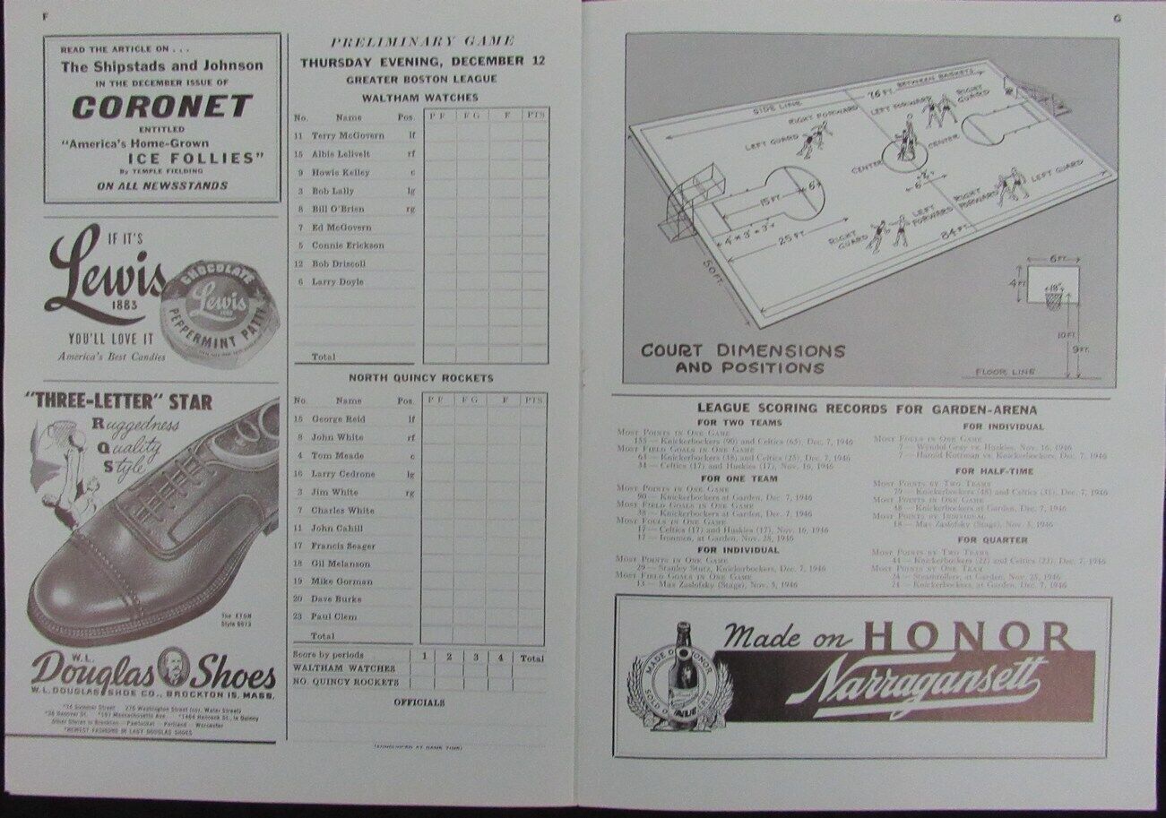 Vintage 1946 Boston Celtics vs. Detroit Falcons Game Program 176876