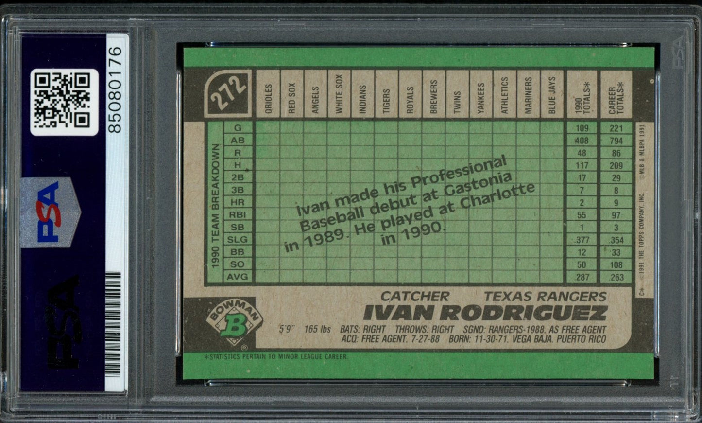 Ivan Rodriguez HOF Autographed 1991 Bowman Rookie Card #272 Rangers PSA/DNA 2