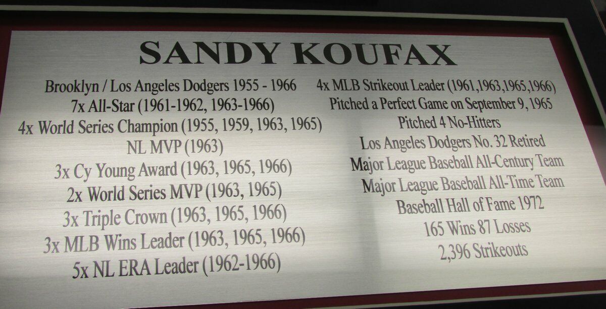 Sandy Koufax Dodgers SignedAutographed FRAMED 3x5 Index Collage PSA/DNA 136624