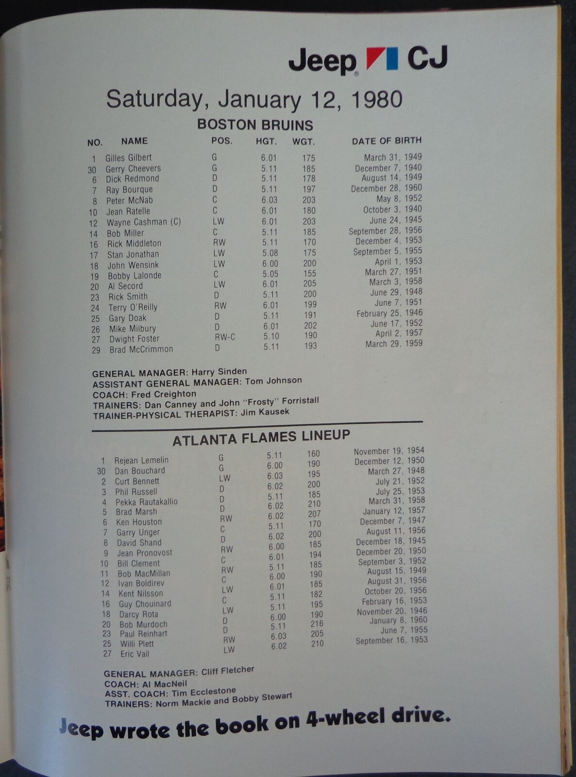 January 12, 1980 Boston Bruins vs. Atlanta Flames NHL Game Program 178064