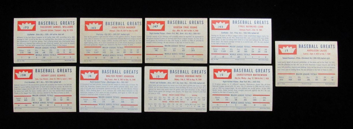 1960 Fleer Baseball Greats Complete Set (79) Ruth, Williams, Gehrig, Cobb190558