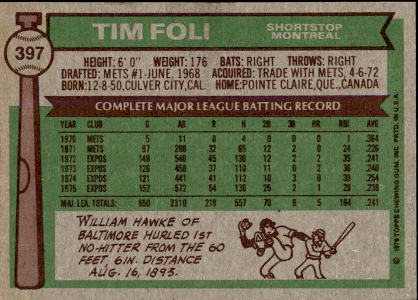 Tim Foli Autographed 1976 TOPPS Card #397 Montreal Expos 183440