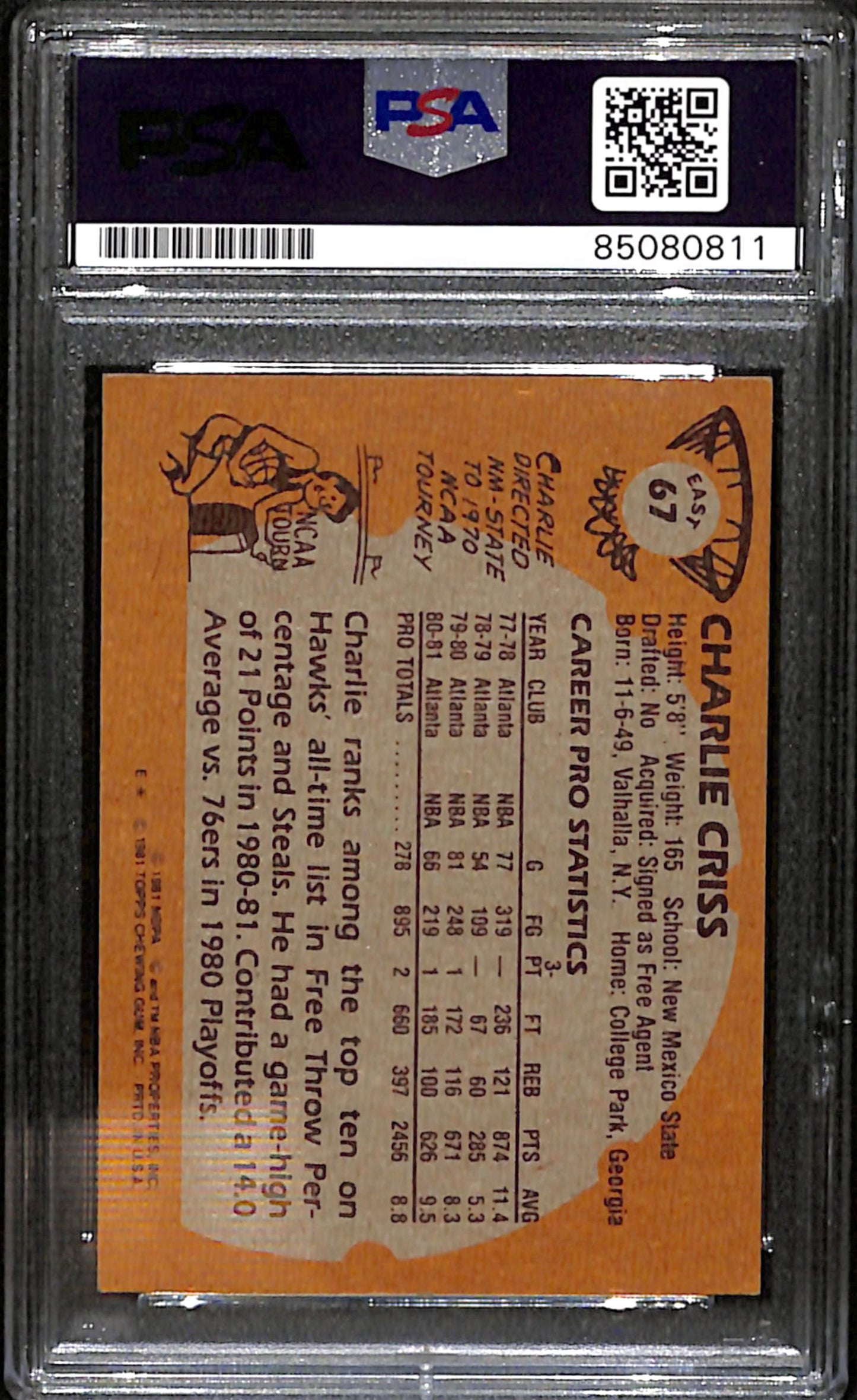 Charlie Criss Signed 1981 Topps Card #67 Atlanta Hawks PSA/DNA 185073