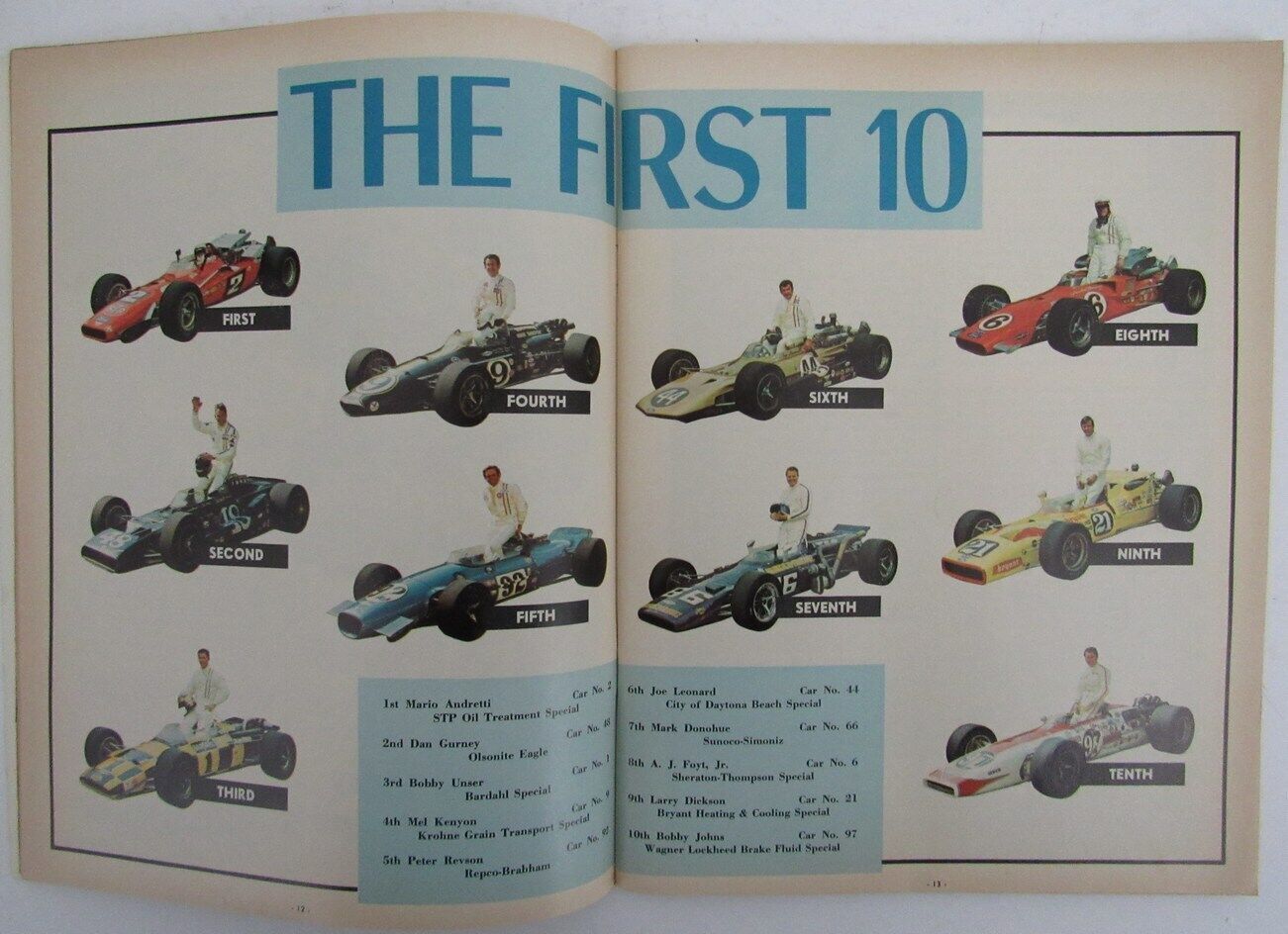 1970 Indianapolis 500 Race Program at Indianapolis Motor Speedway