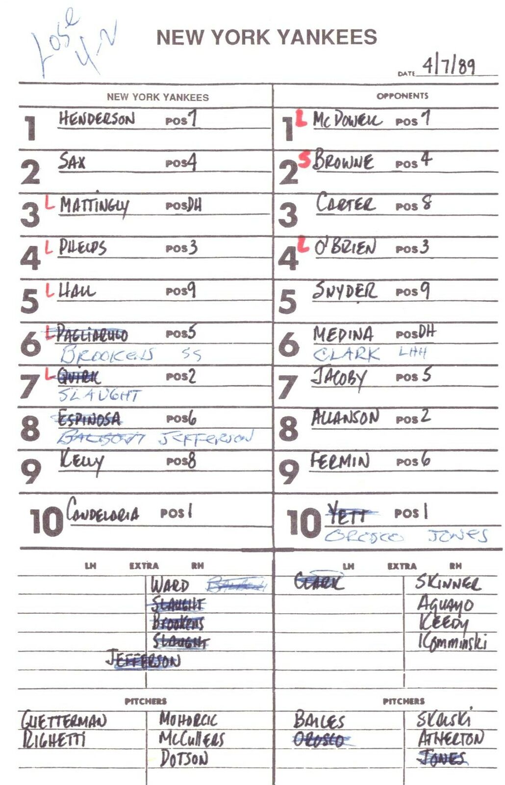 1989 New York Yankees Spring Training 5.5x8.5 Lineup Card vs. Indians 151538