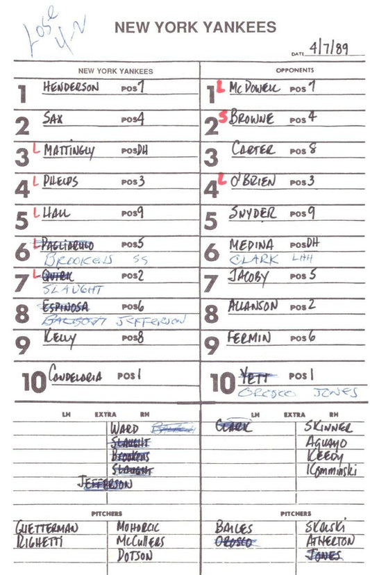 1989 New York Yankees Spring Training 5.5x8.5 Lineup Card vs. Indians 151538