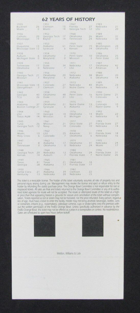 1996 Orange Bowl Full Ticket Nebraska Cornhuskers vs. Virginia Tech Hokies