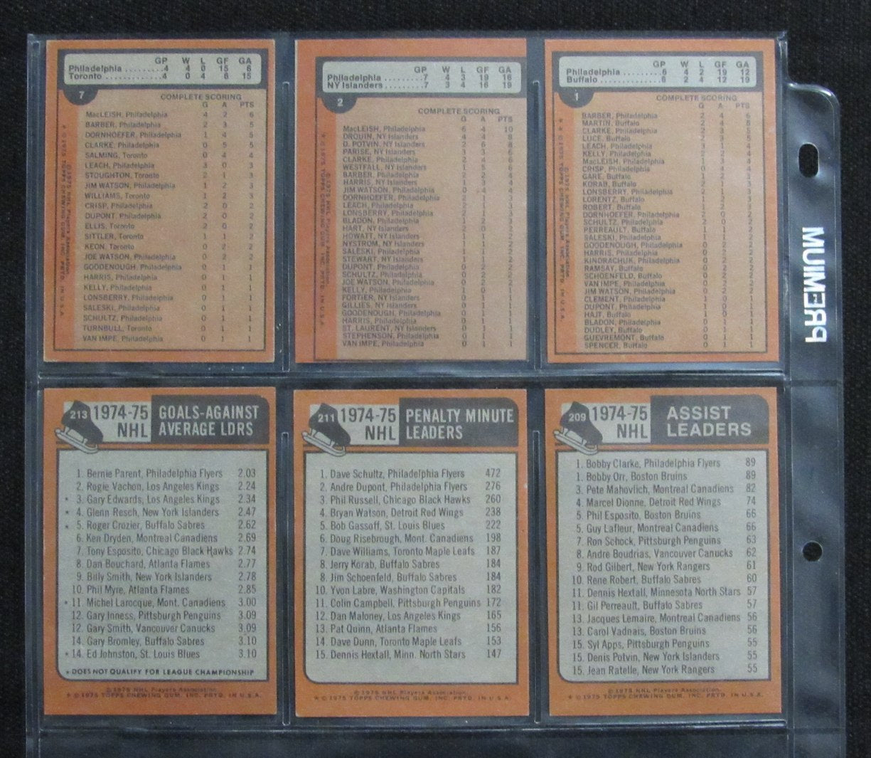 1975-76 Topps Hockey Philadelphia Flyers Team (22/24) Cards 189203